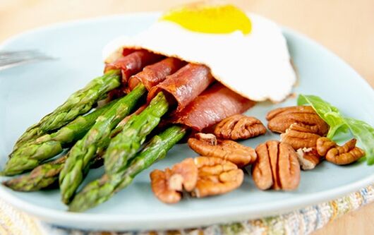keto dieta menua