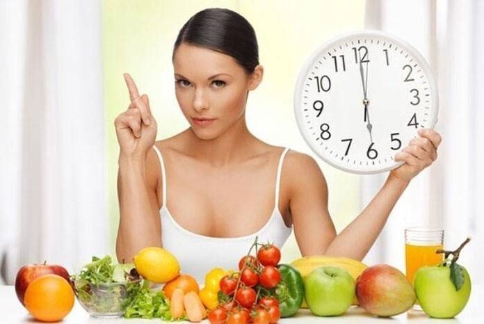 Elikadura erregimen zorrotza