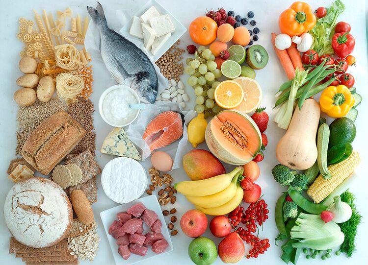 Baimendutako eta debekatutako produktuak